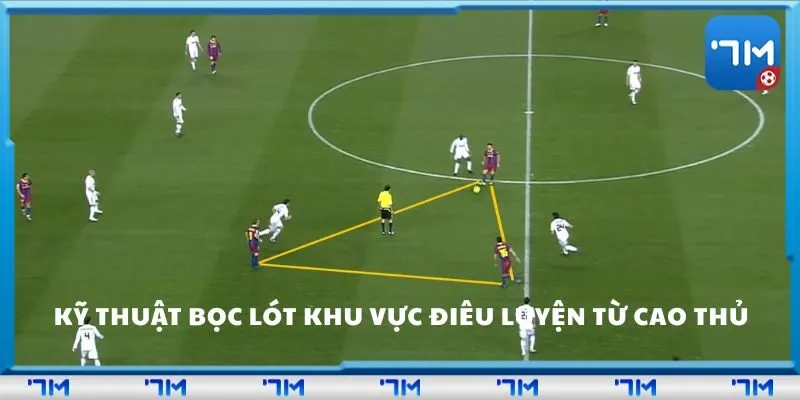 Kỹ thuật điêu luyện từ cao thủ